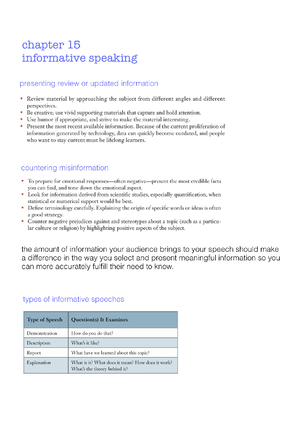 Public Speaking: Concepts and Skills for a Diverse Society Chapter 15 ...