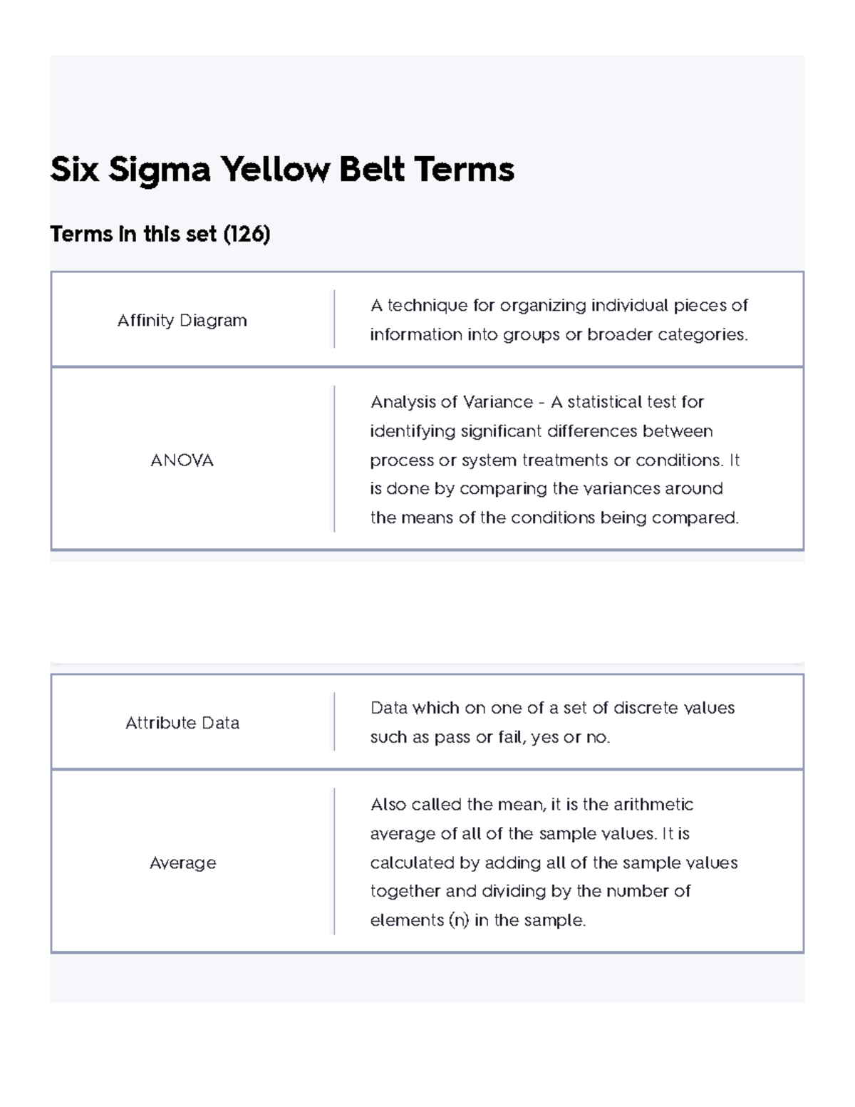 Six Sigma Yellow Belt Terms Flashcards Quizlet - Six Sigma Yellow Belt ...