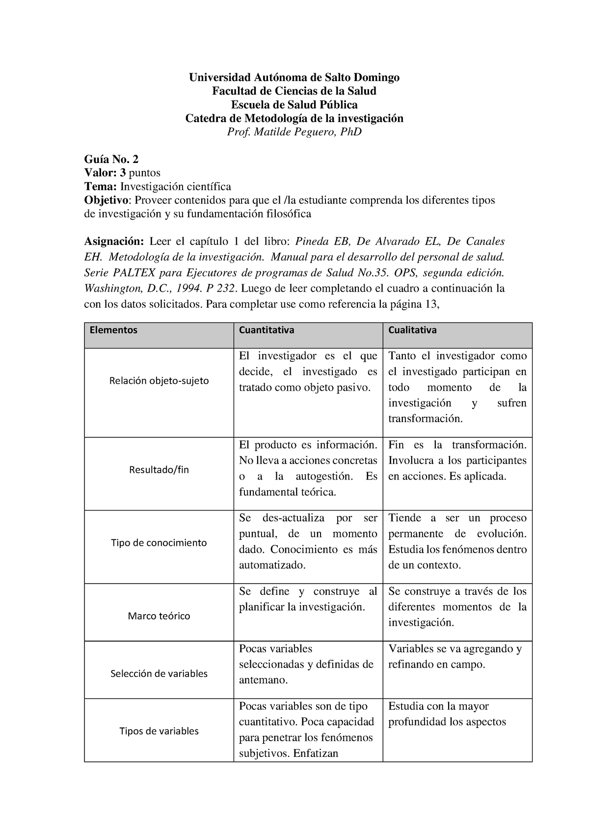 Tarea 2.1 Investigacion Cientifica INT A LA METODOLOGIA - Universidad ...