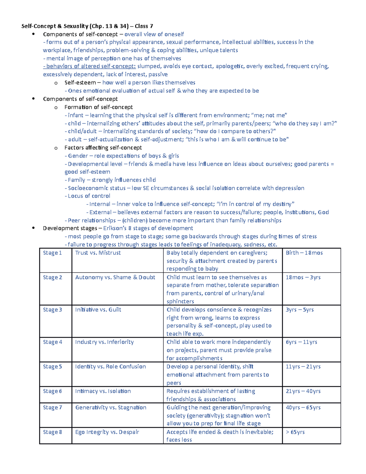 Exam 2 Study Guide - Class 7 - 11 - Self-Concept & Sexuality (Chp. 13 ...