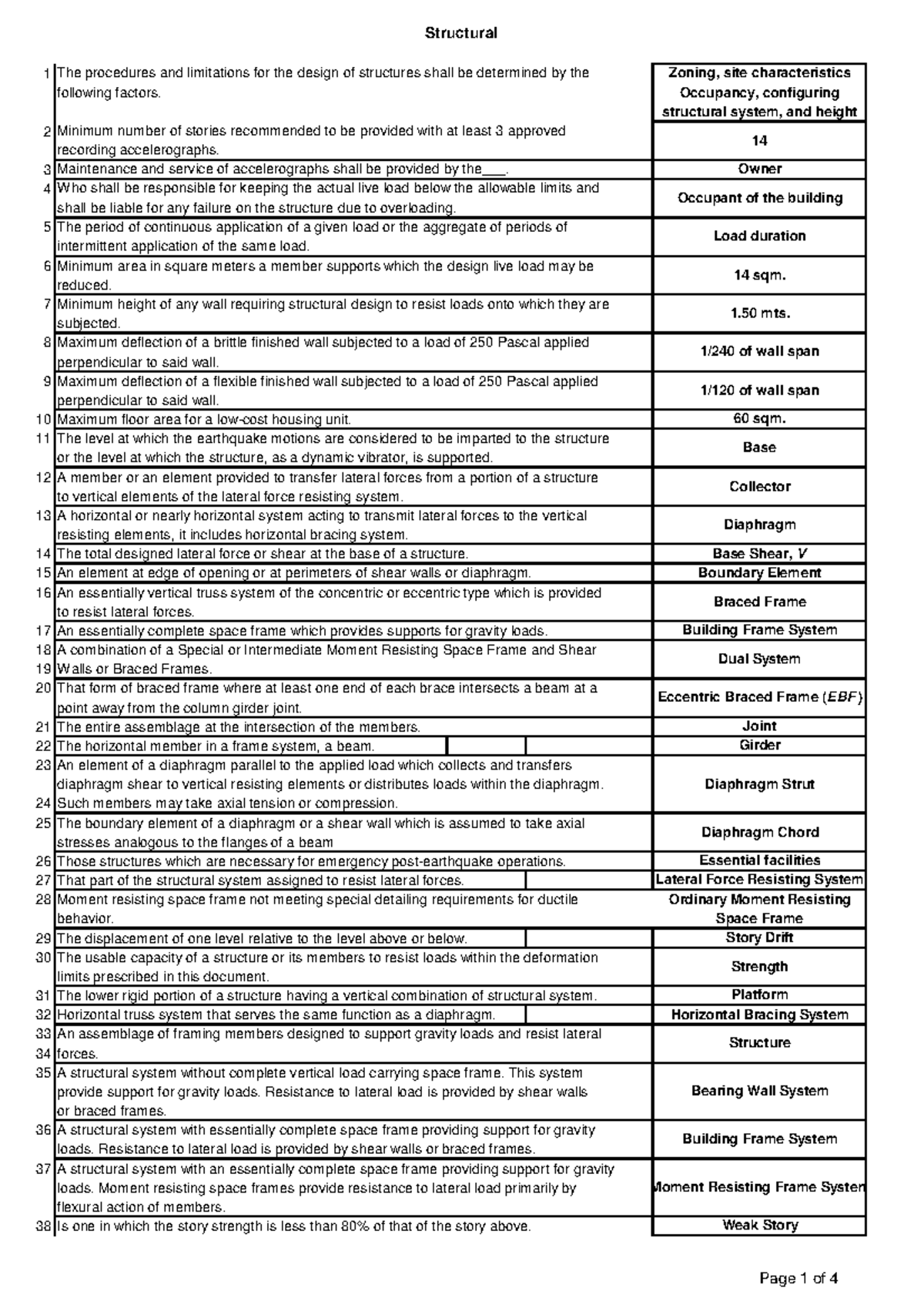 land-area-converter-calculator-conversion-of-area-india