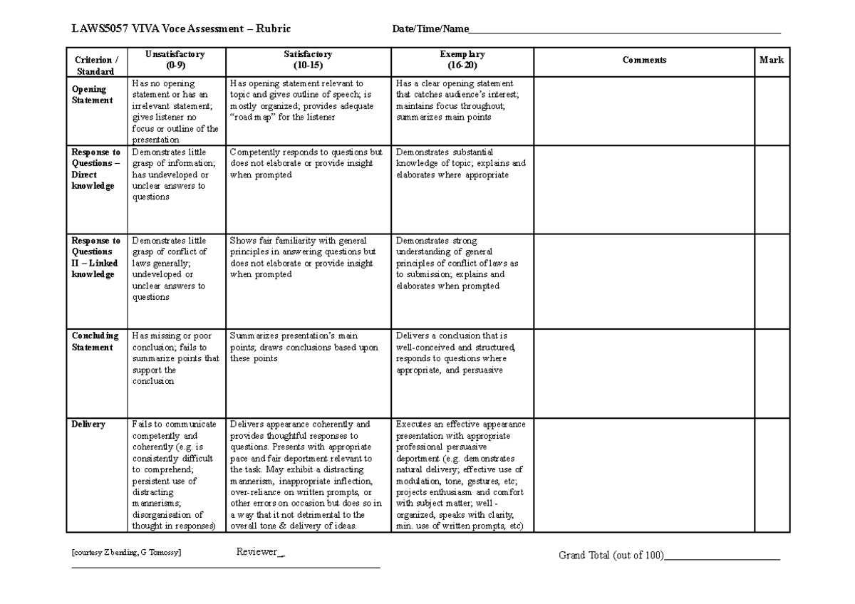 viva-voce-rubric-notes-laws5057-viva-voce-assessment-rubric-date