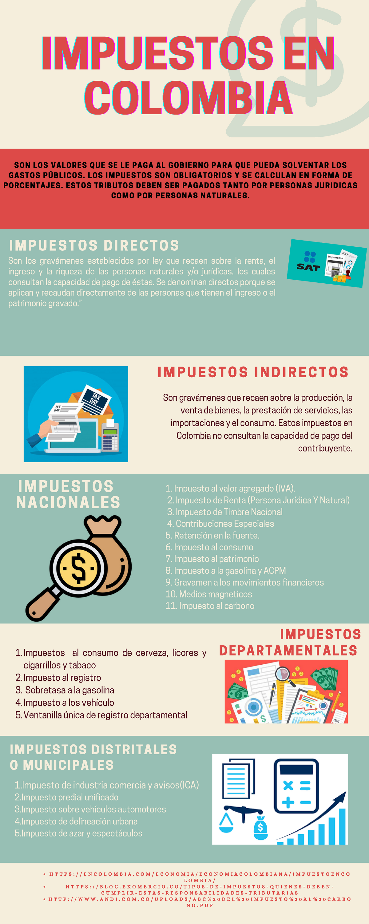 Infografia DE Impuestos EN Colombia IMPUESTOS ENIMPUESTOS ENIMPUESTOS EN