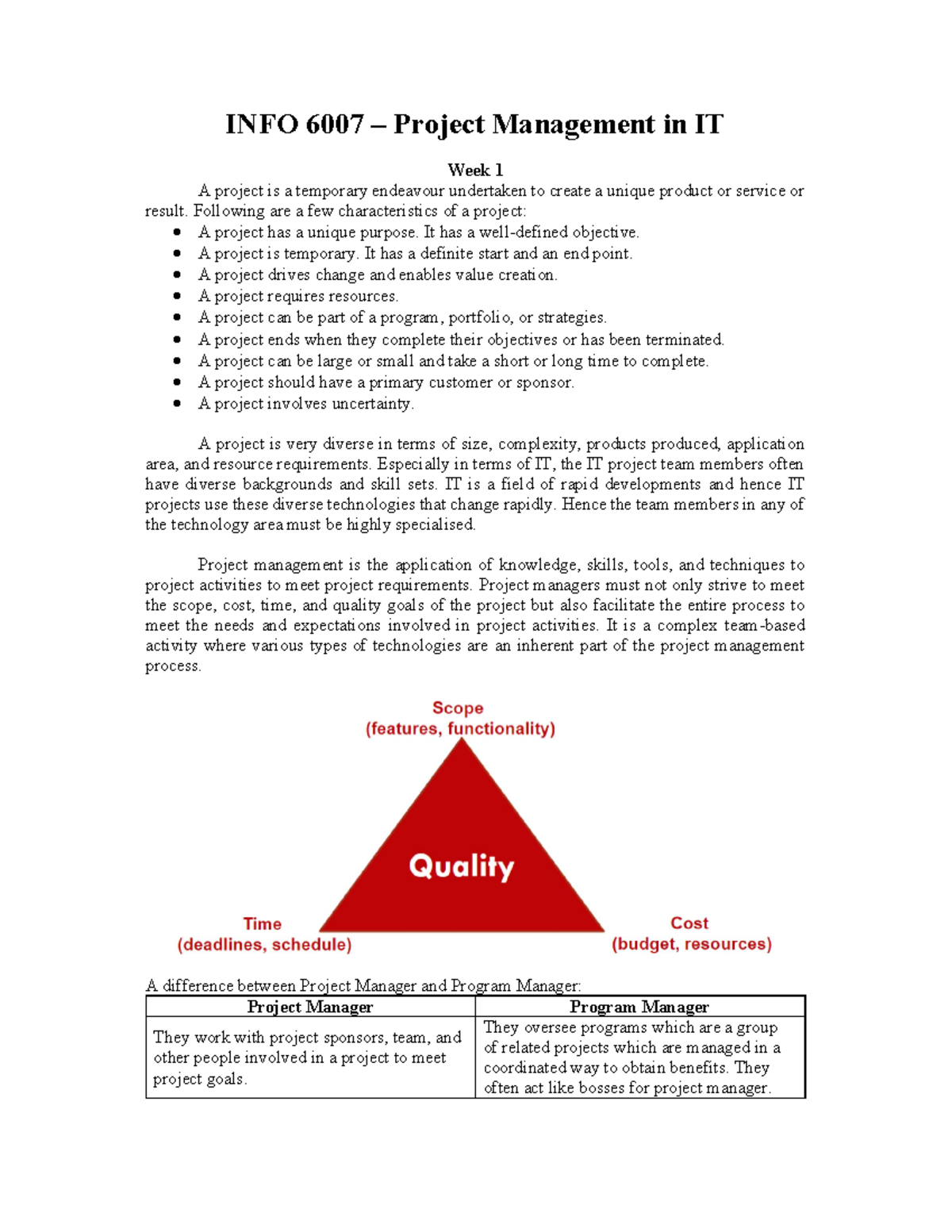 USYD INFO6007 Project Management in IT 240330 163257 INFO 6007