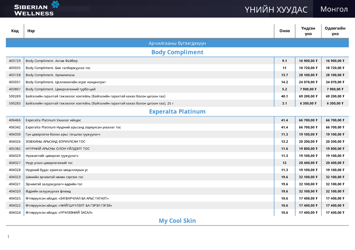 Exam 212-82 Questions Answers