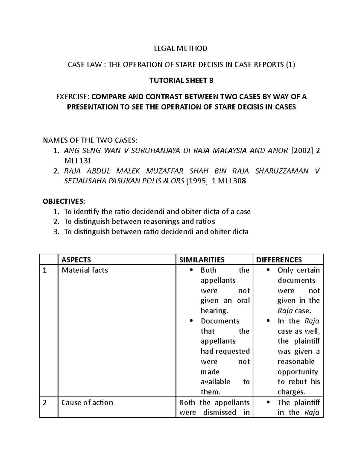 Tutorial Sheet 8 Case Law Comparing Cases Part 1 LEGAL METHOD CASE