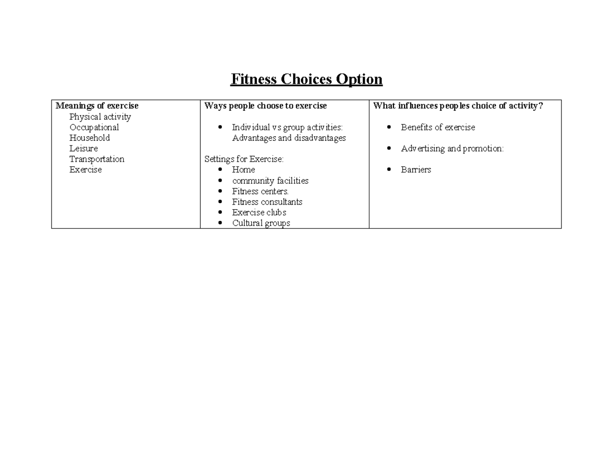 Fitness Choice Summary - Fitness Choices Option Meanings of exercise ...