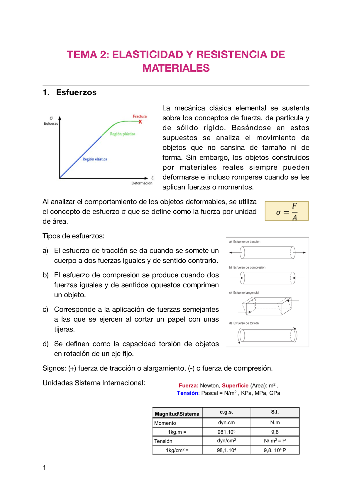 Física-Tema2: Elasticidad Y Resistencia De Materiales - TEMA 2 ...