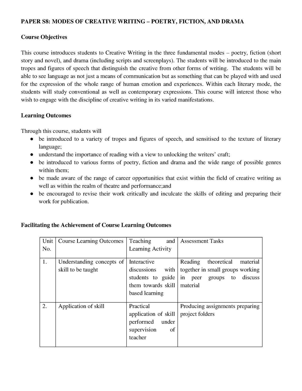 modes of creative writing poetry fiction and drama