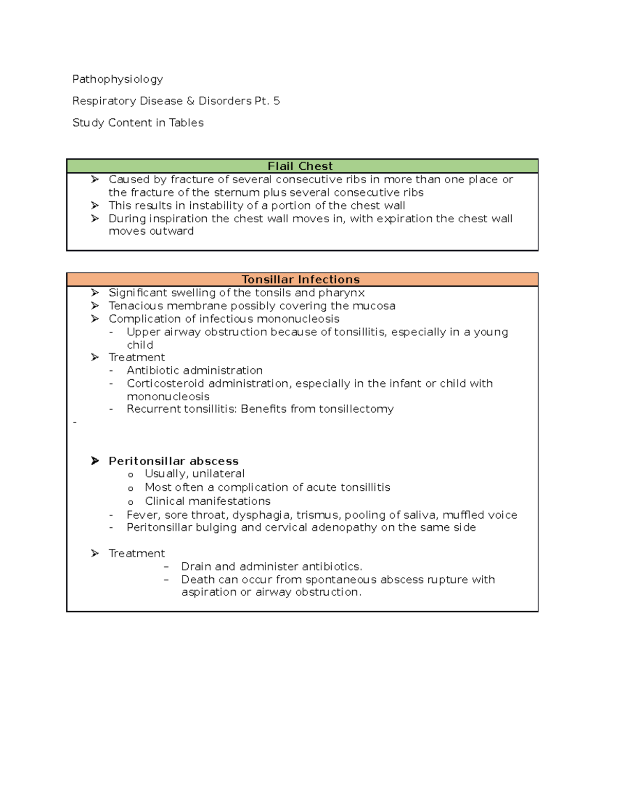 Pathophysiology Respiratory Diseases Pt. 5 - Pathophysiology ...
