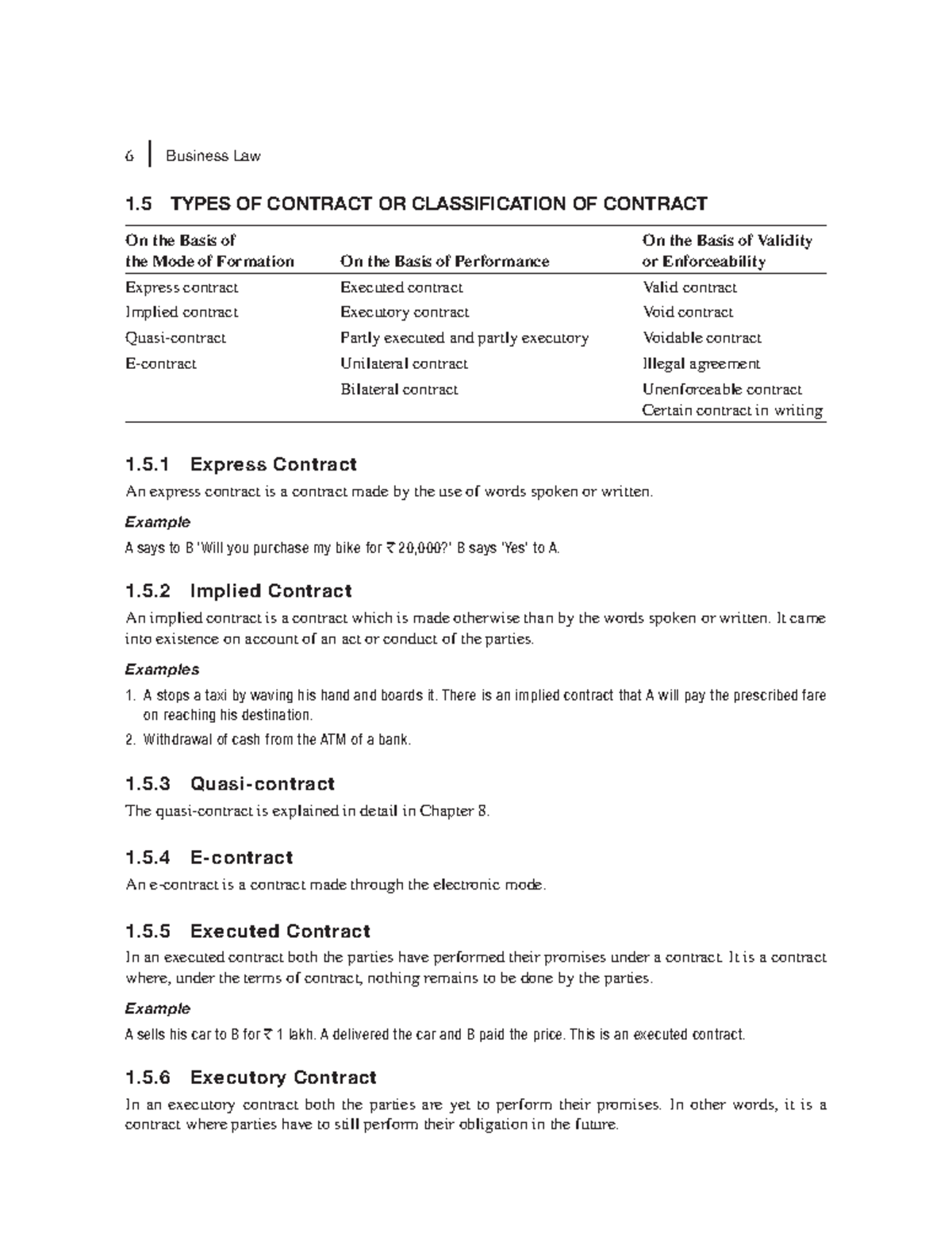 Zlib - n/a - 6 Business Law 1 TYPES OF CONTRACT OR CLASSIFICATION OF ...