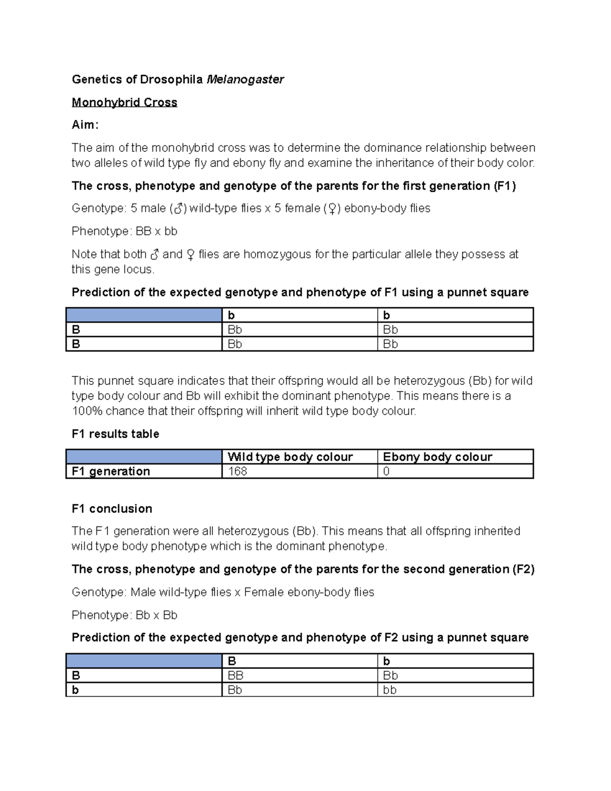 of Drosophila Melanogaster LAB Report of