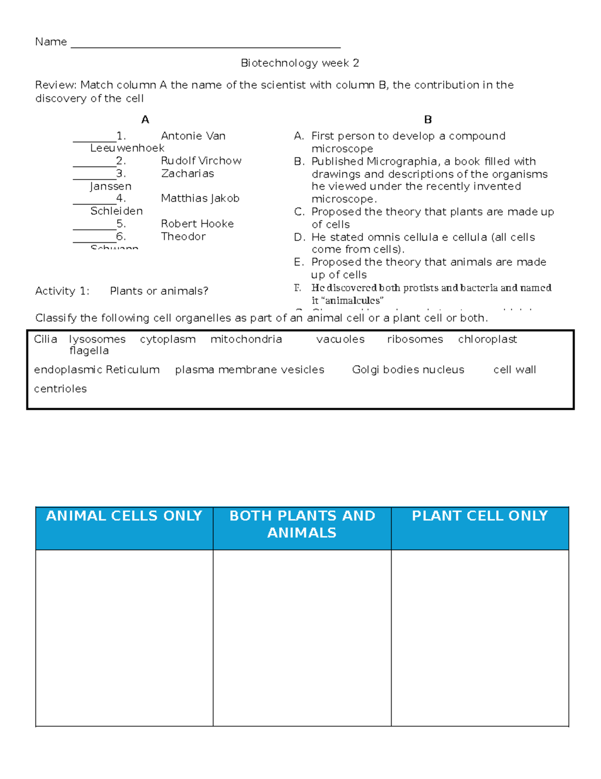 Gen-bio-cells - Review activity sheet for biology on the topic cell ...