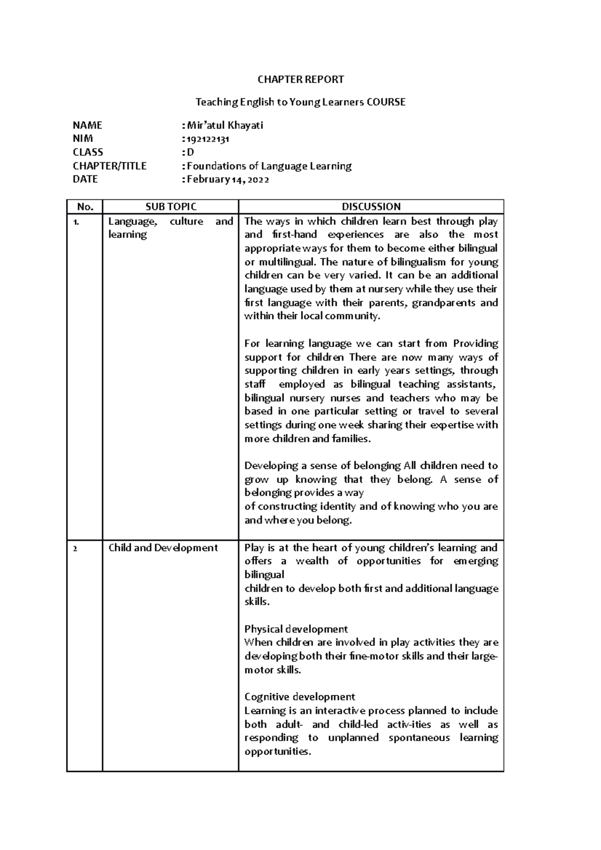 Chapter 1 Report Mir'atul Khayati 192122131 - CHAPTER REPORT Teaching ...