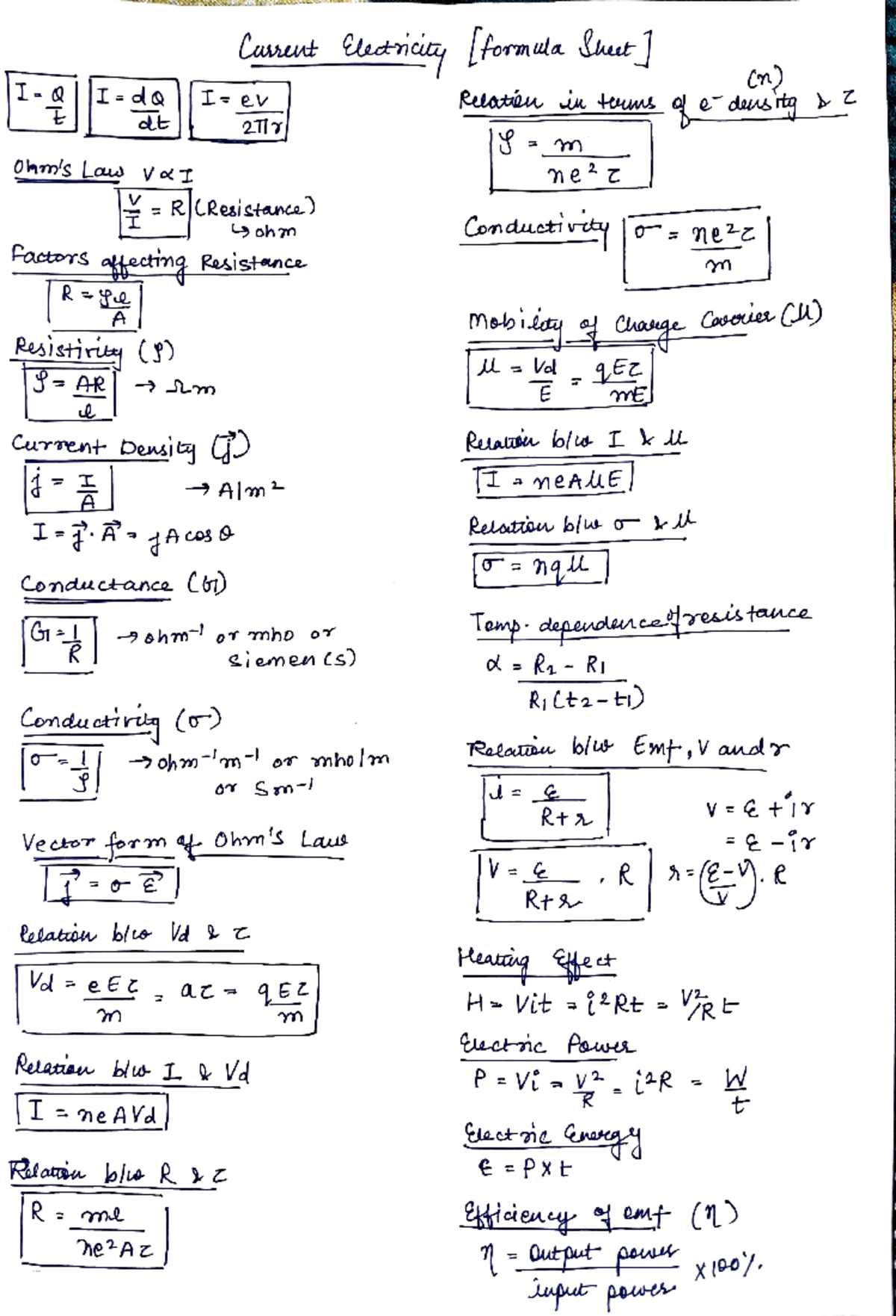 Class 12 Current Electricity Formula Sheet - Factors I d Onm's Las vI R ...