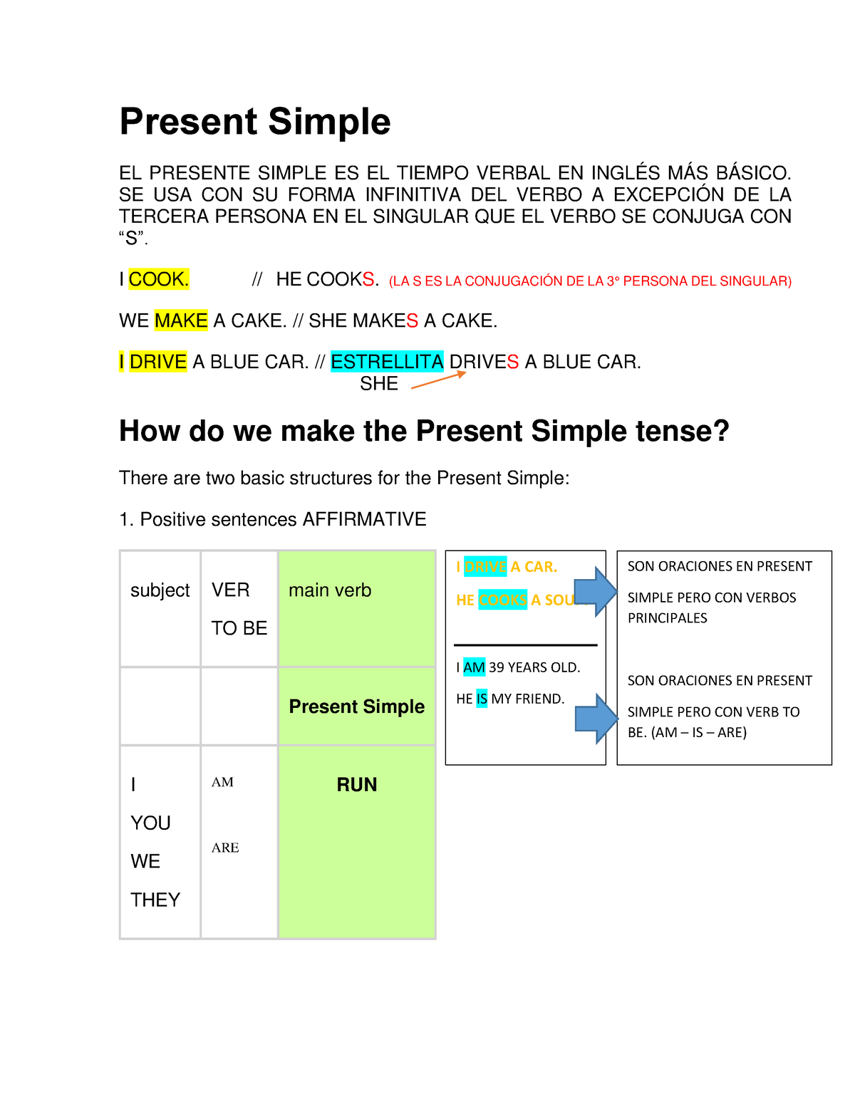 Present Simple Sec - Hola - Present Simple EL PRESENTE SIMPLE ES EL ...