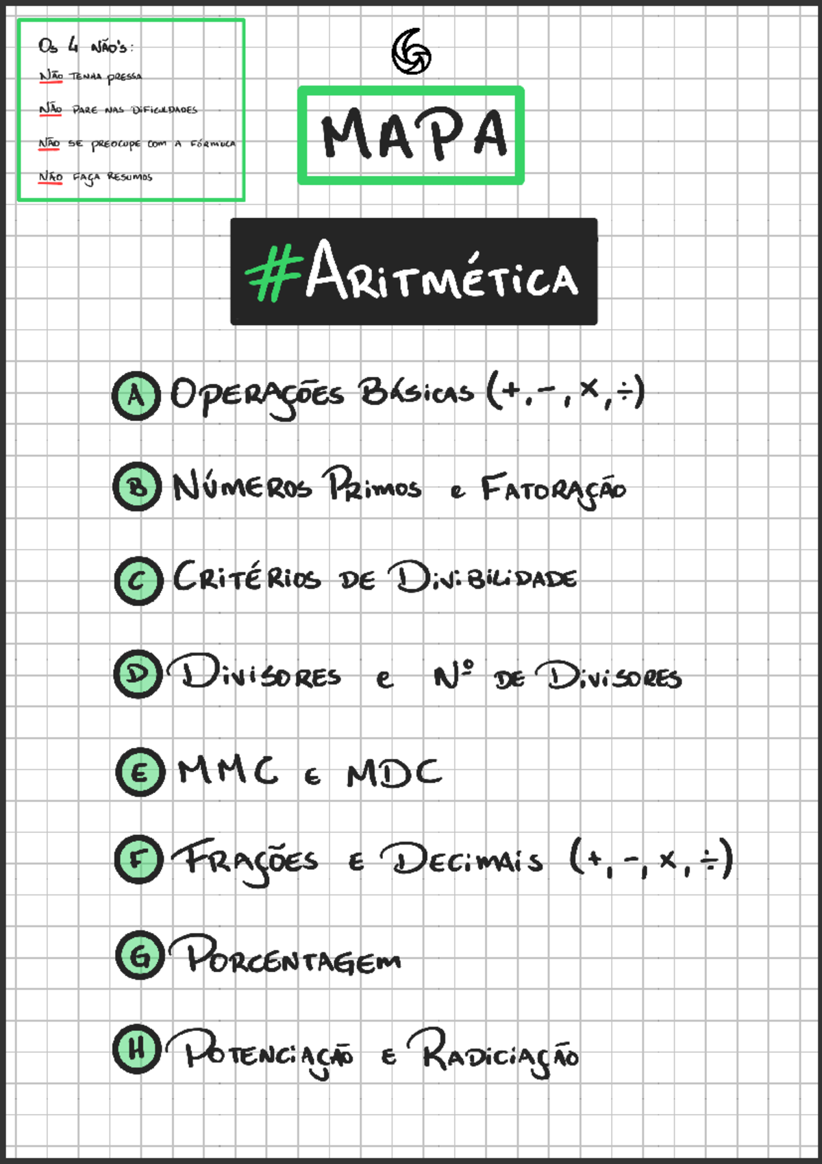MAPA Matemática do ZERO - Os 4 NAO TENNA PRESSA NAO PARE NAS ...