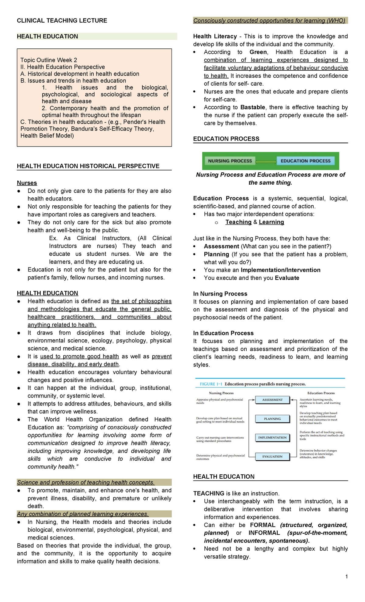 Clinical Teaching Notes - CLINICAL TEACHING LECTURE HEALTH EDUCATION ...