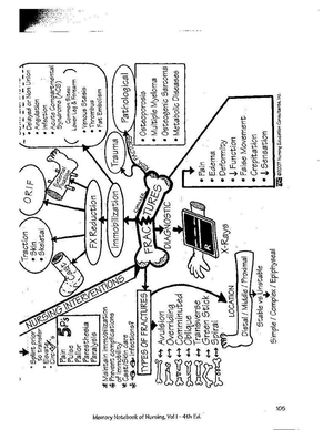 Chapter 35 Pain and comfort - Nociception: ability to feel pain ...