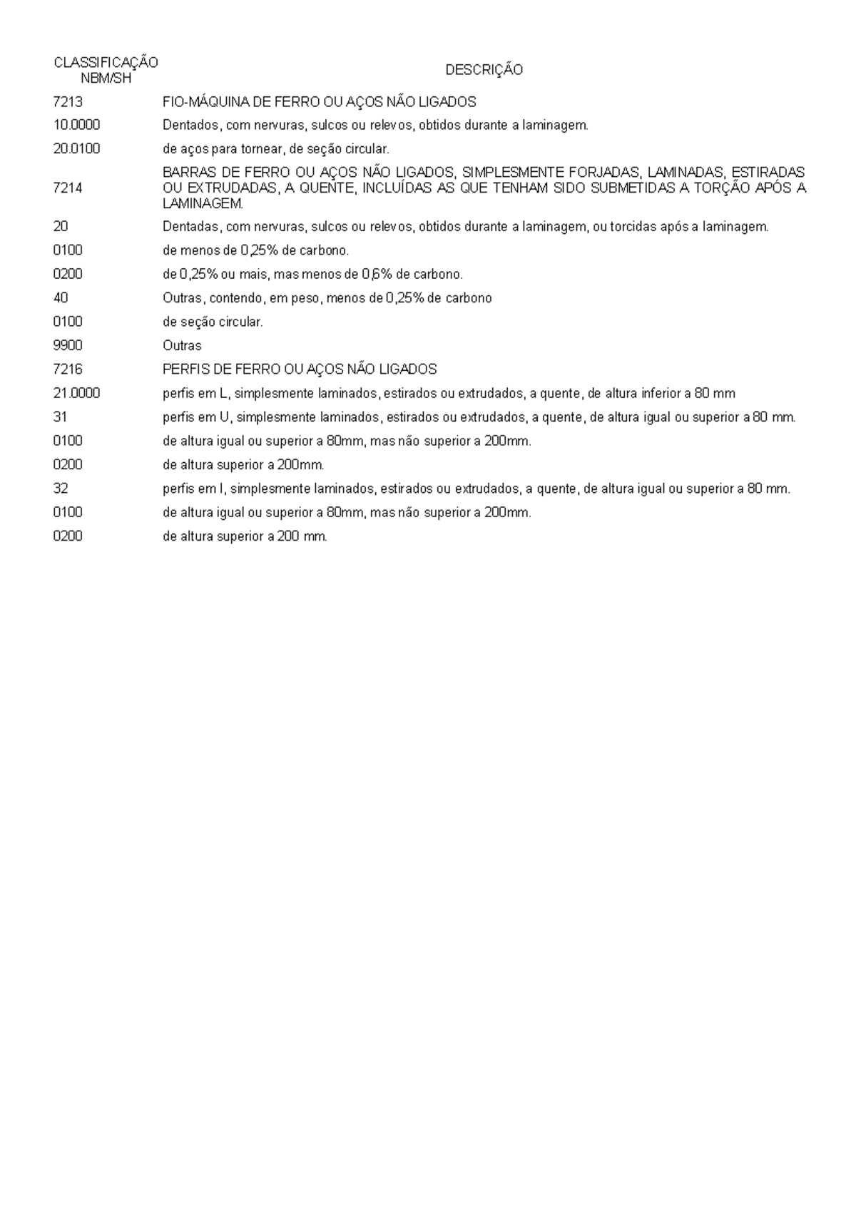 Convênio ICMS 33 96 — Conselho Nacional de Política Fazendária Confaz ...