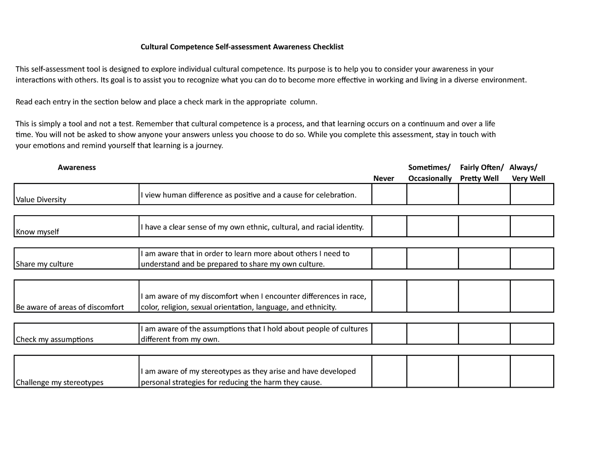 assignment module 3 1 cultural competency self assessment