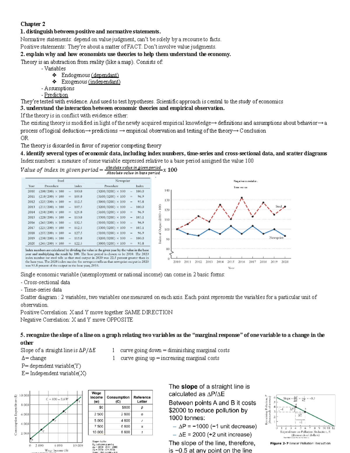 Chapter 2 - Lecture notes of Learnign objectives - Chapter 2 ...