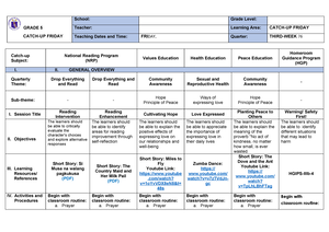 DLL- Matatag- TLE-7-Q1-W2 - MATATAG K To 10 Curriculum Weekly Lesson ...