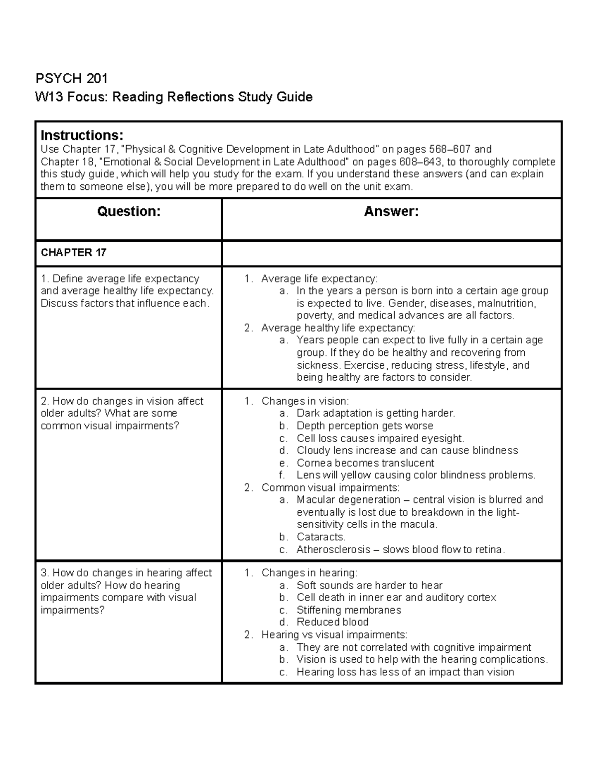 Psych 201 document W13Reading Reflections Study Guide - PSYCH 201 W13 ...