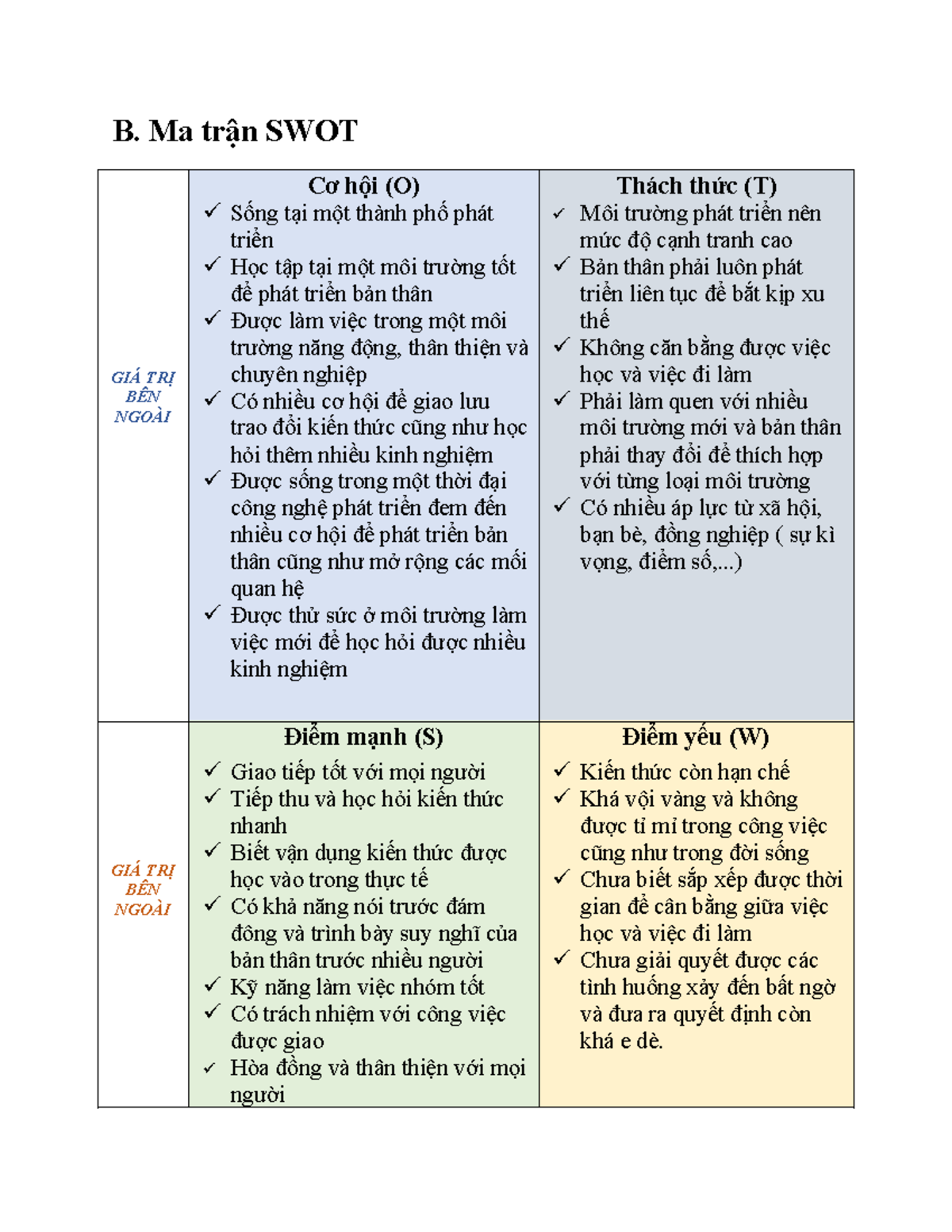 Bài phân tích SWTO - B. Ma trận SWOT GIÁ TRỊ BÊN NGOÀI Cơ hội (O) Sống ...