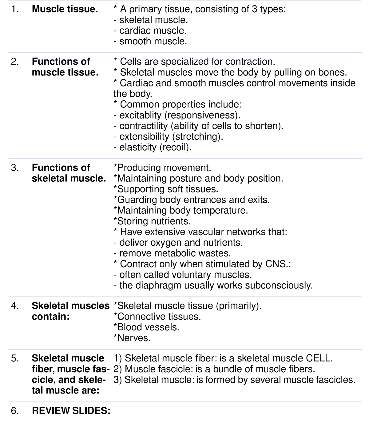 Biology 2 CH. 10 Muscle Tissue - Muscle tissue. * A primary tissue ...