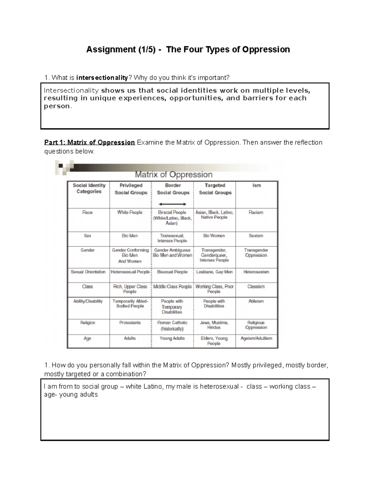 Assignment (1 5) - The Four Types of Oppression - Assignment (1/5 ...