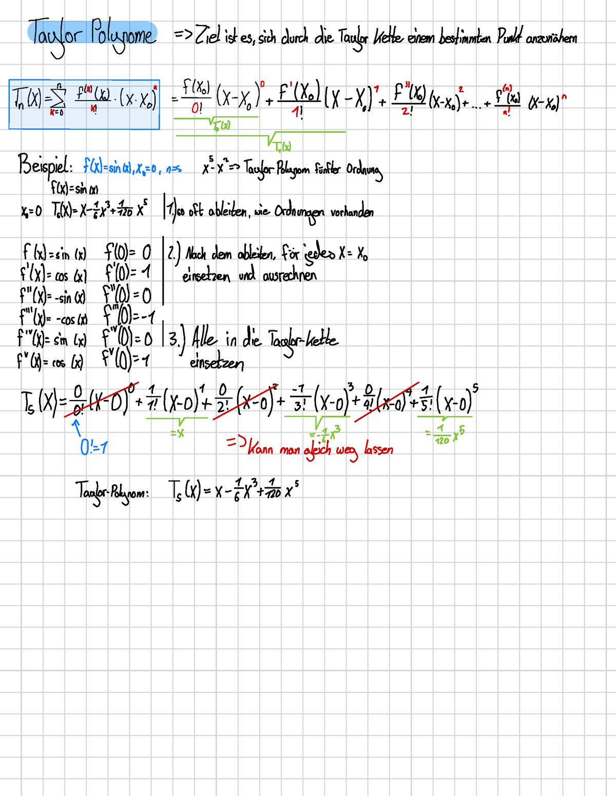 Taylor Polynome - Taylor Polynome Ziel Ist Es , Sich Durch Die Taylor ...