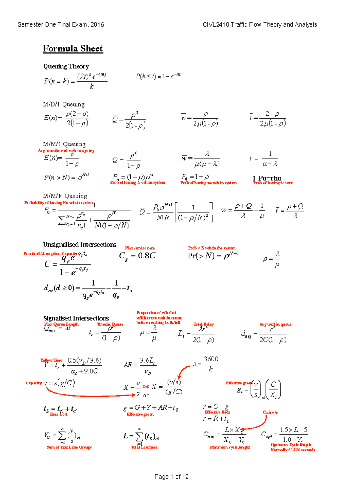 Formula sheet - Semester One Final Exam, 2016 CIVL2410 Traffic Flow ...