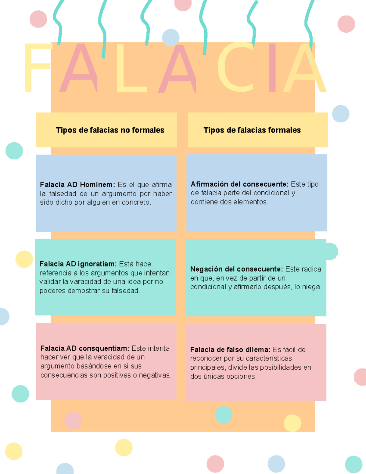 falacia del falso dilema