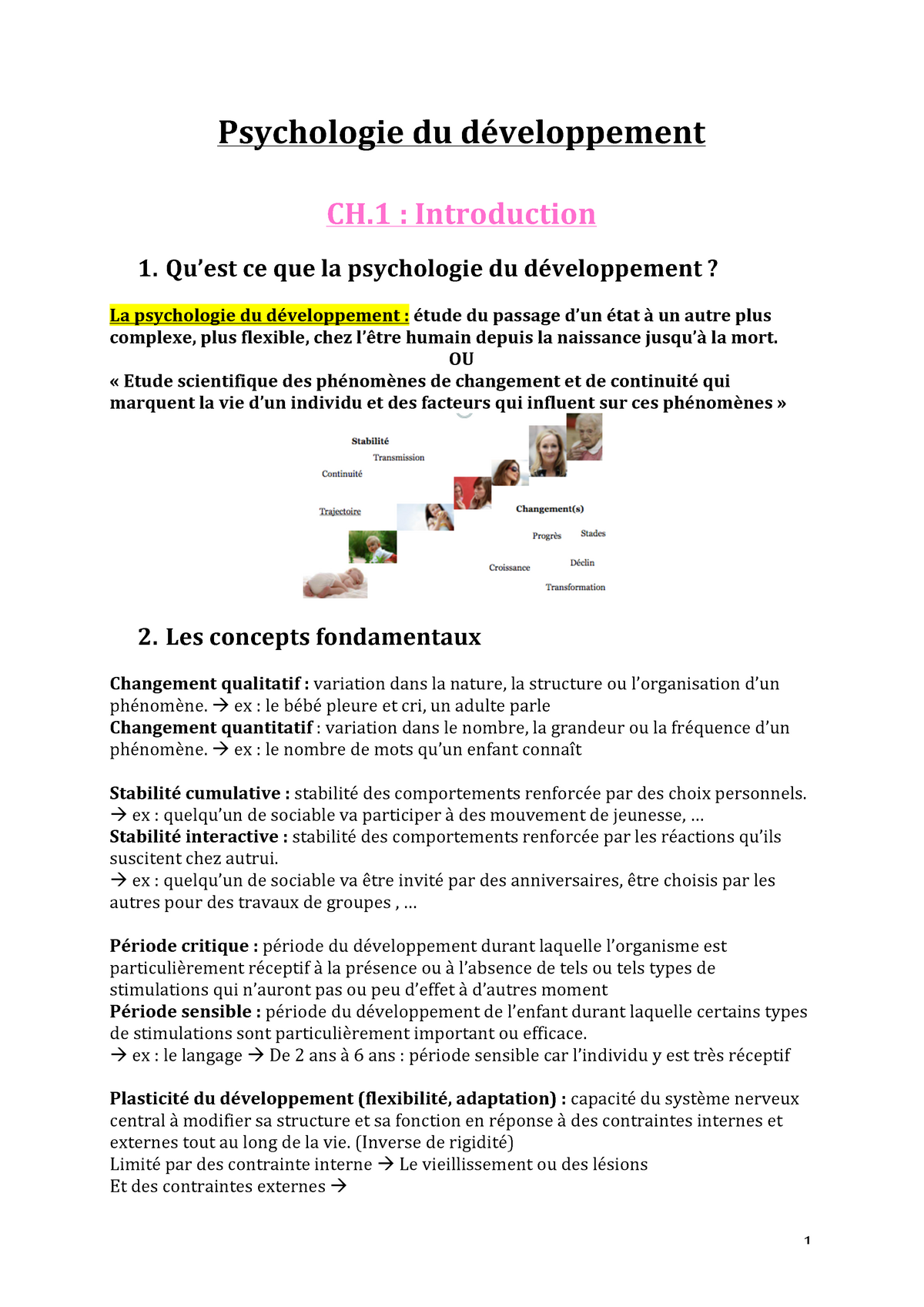 Psychologie Du Developpement Synthese Psychologie Du Développement Ch Introduction 1 Quest 