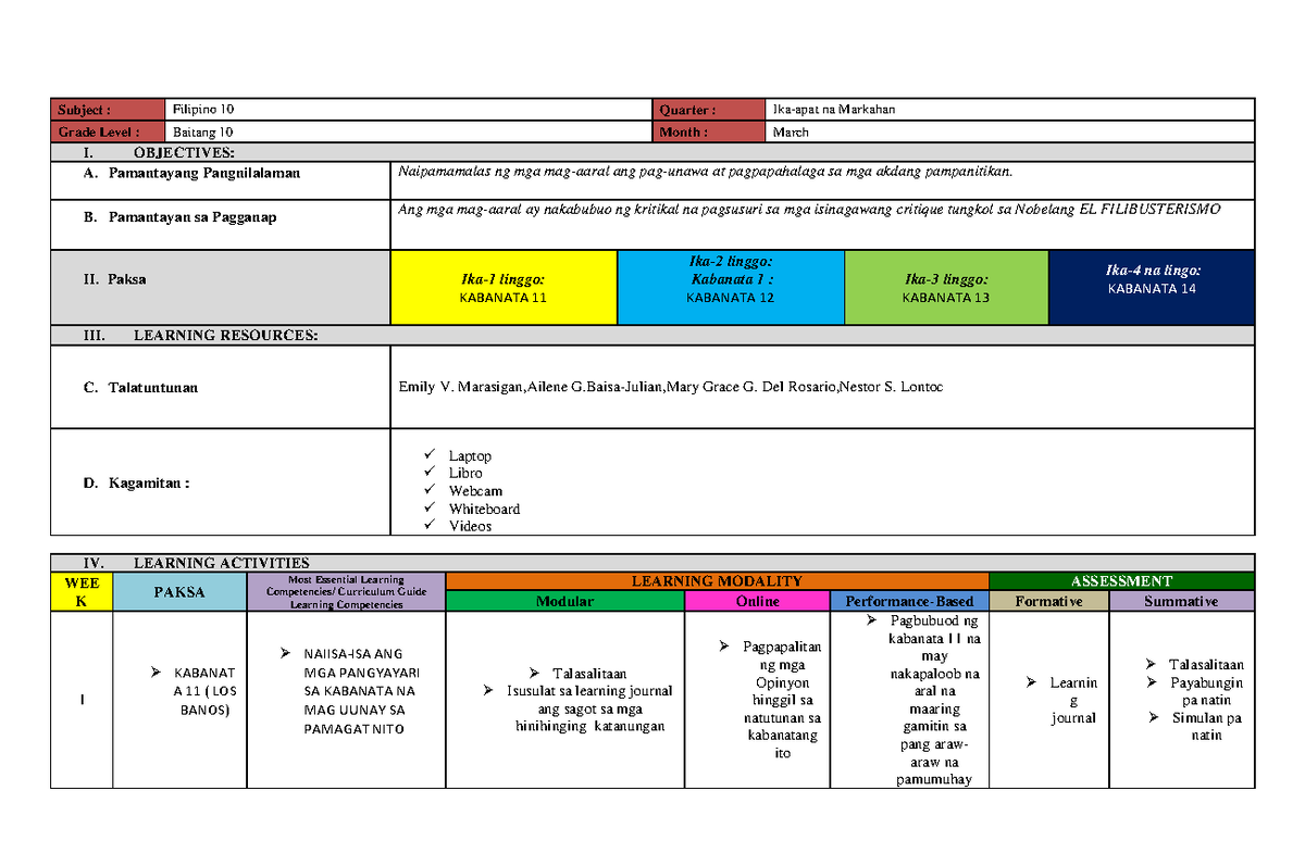 Filipino G10 41 - reference - Subject : Filipino 10 Quarter : Ika-apat ...