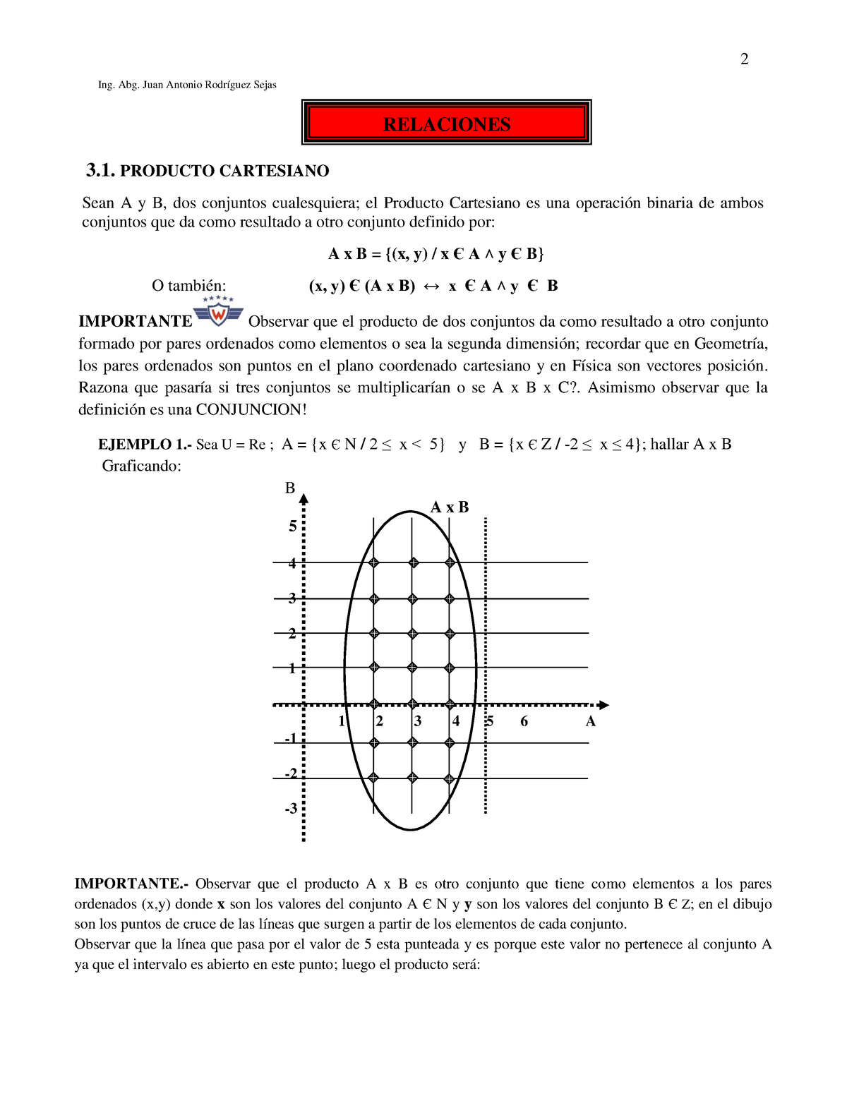 Relaciones Jarslobo 2022 - Ing. Abg. Juan Antonio Rodríguez Sejas 3 ...