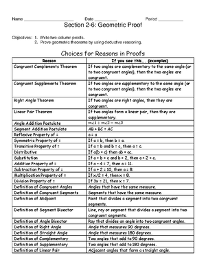 Basic Complex Variables Notes - LO123 - Capital - Studocu