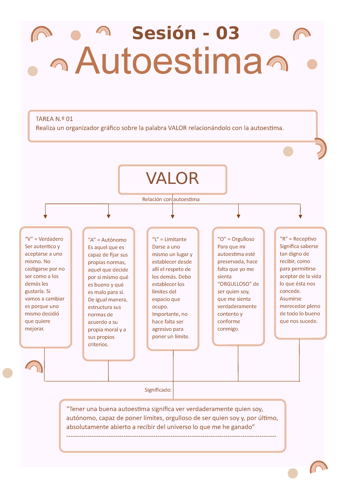 El Autoestima En Los Humanos Tarea Nº 01 Realiza Un Organizador Gráfico Sobre La Palabra 5856