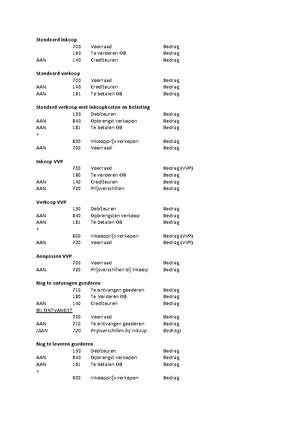 Rubrieken - Samenvatting Bedrijfsadministratie 1 - Rubriek 0 ...