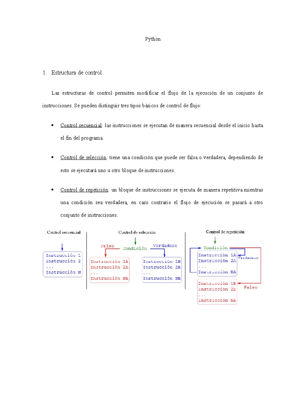 Pythpn - no sirve esta monda - Python 1. Estructura de control Las ...