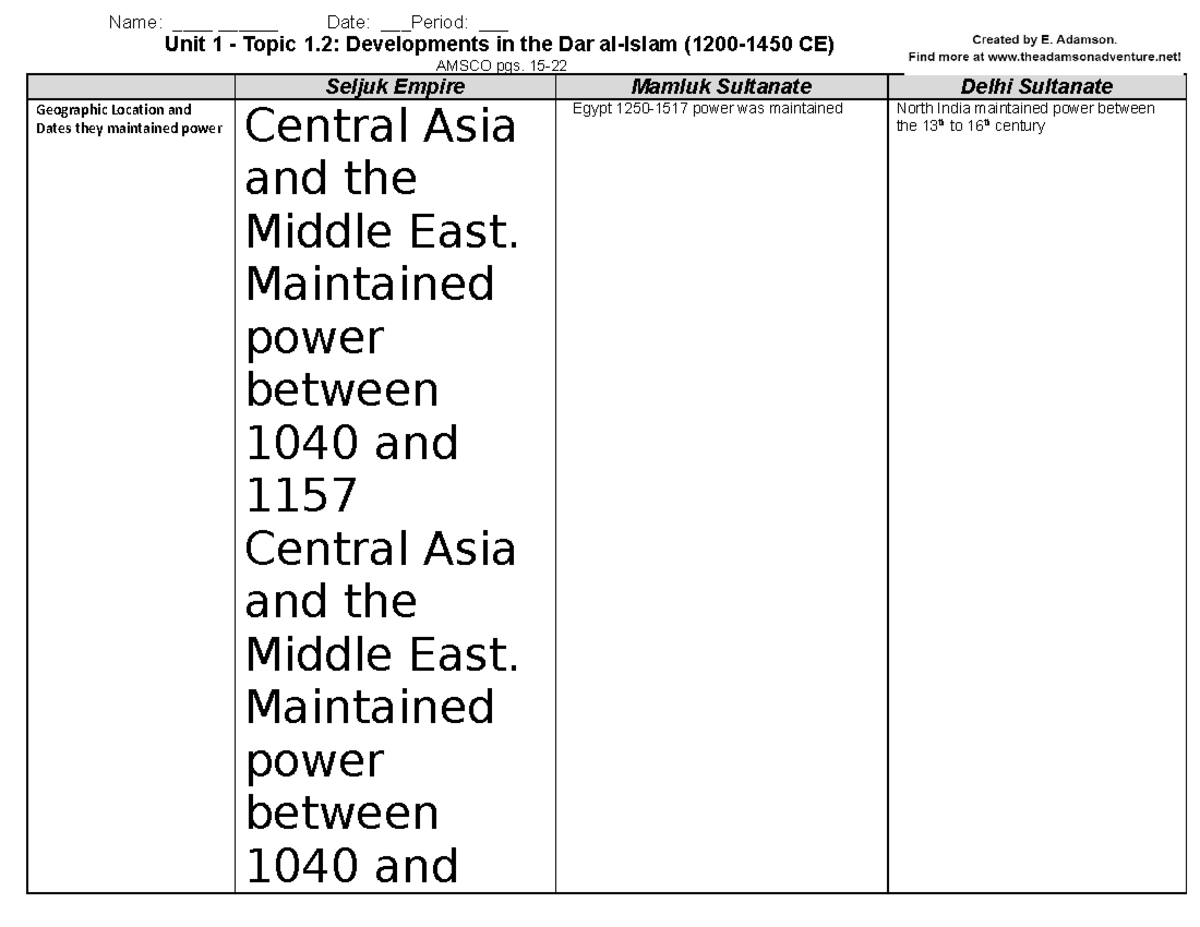 1 2 Islamic Empires Answer Key Name Date Period   Thumb 1200 927 