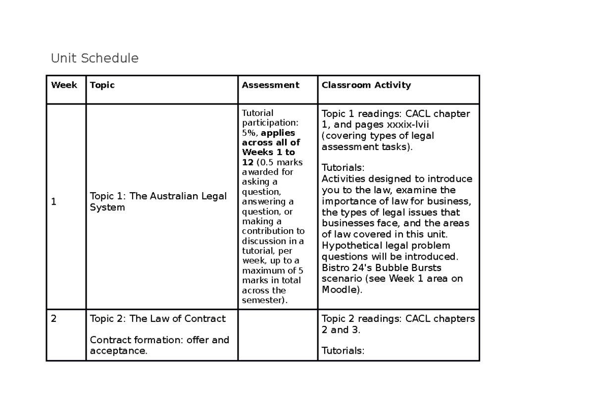 Unit Schedule - Grade: 3 - Unit Schedule Week Topic Assessment ...