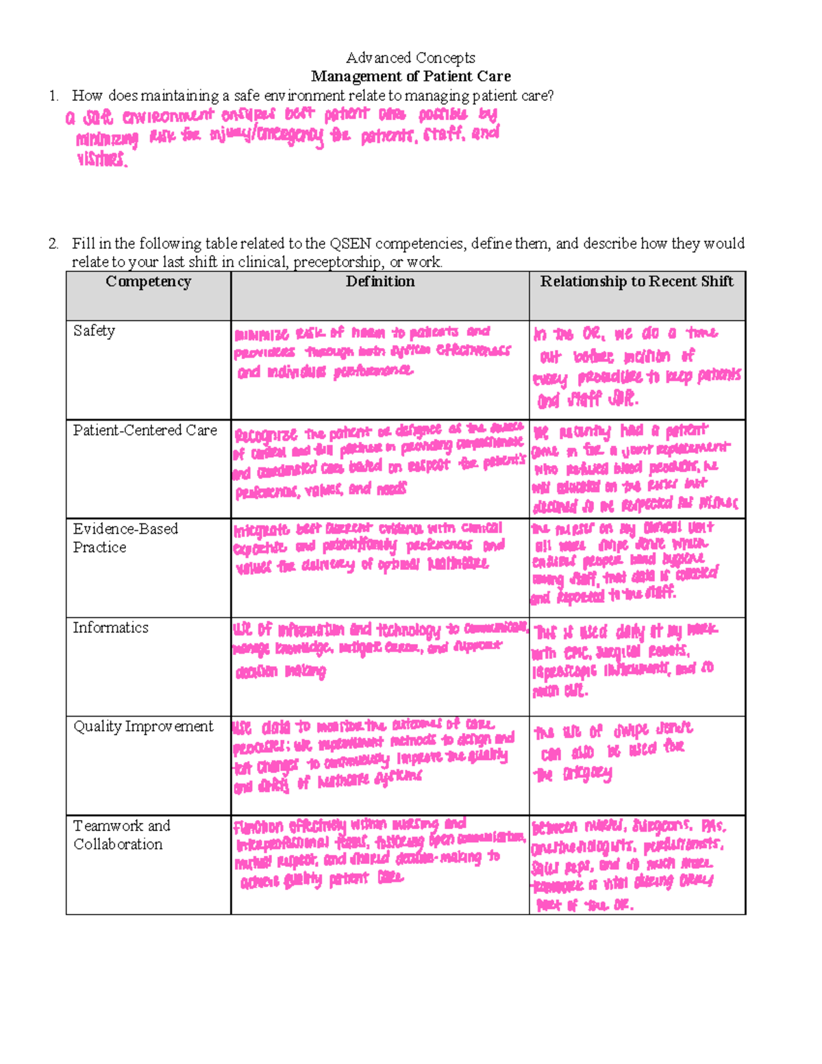 patient care assignment