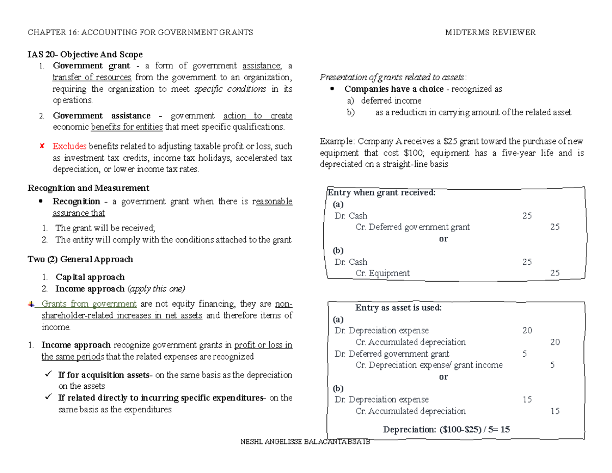 IAS 20 - CHAPTER 16: ACCOUNTING FOR GOVERNMENT GRANTS MIDTERMS REVIEWER ...