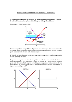 Ejercicios Resueltos DE Microeconomia - StuDocu