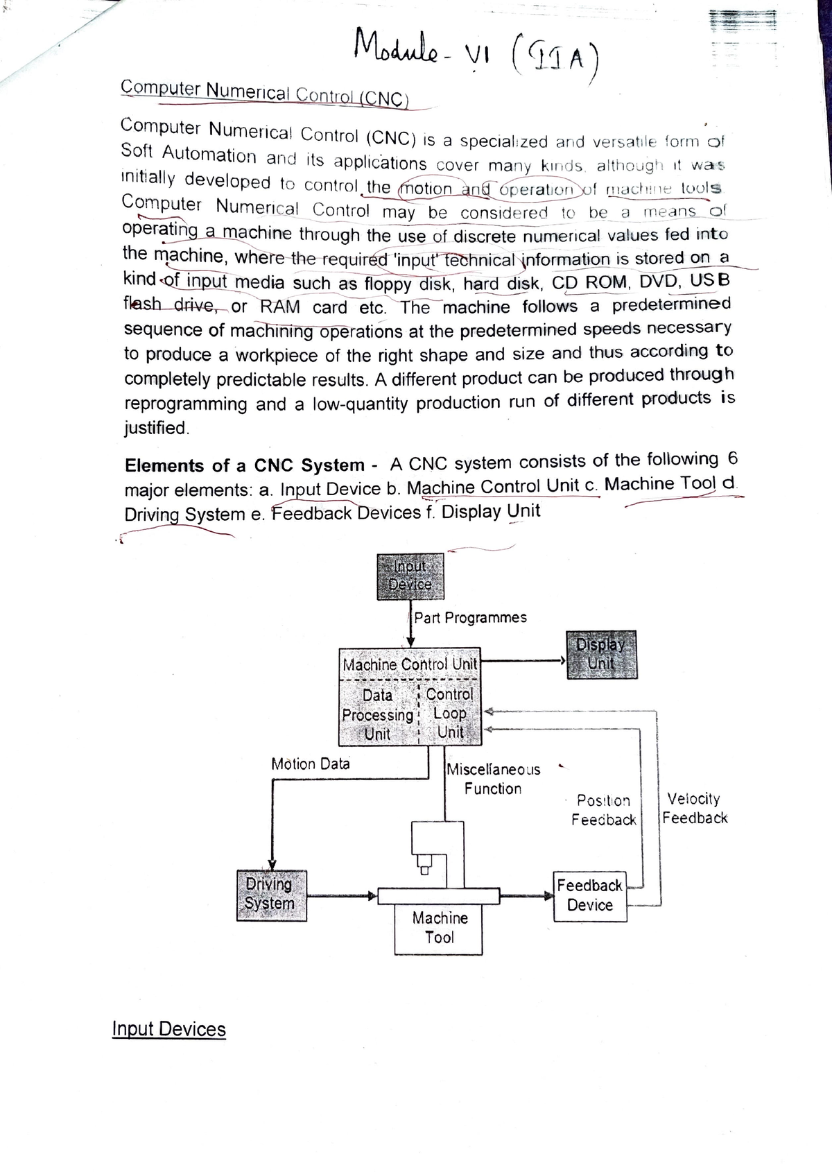 Computer Numerical Control - Fvlo~- VI Computer Numerical Contcal (CNC ...