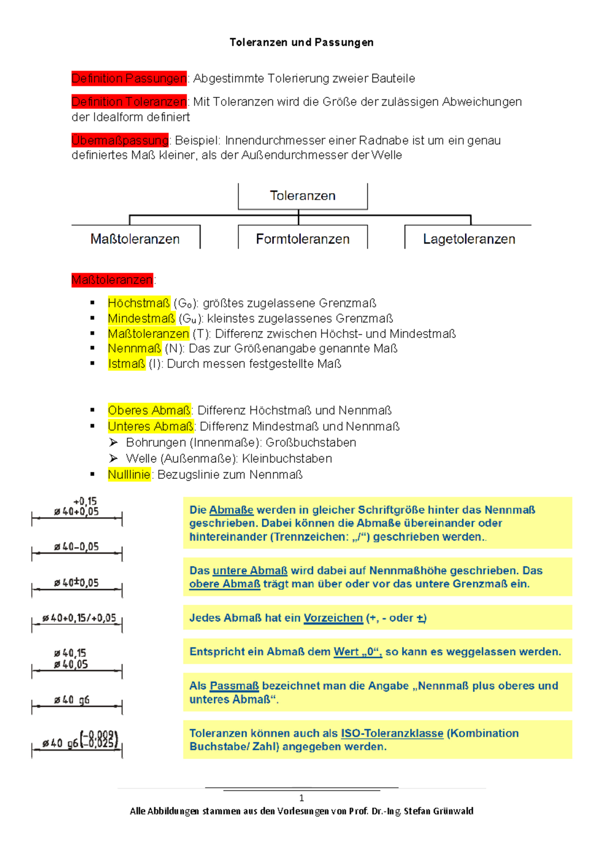 4 Toleranzen Und Passungen - Stefan Toleranzen Und Passungen ISO ...