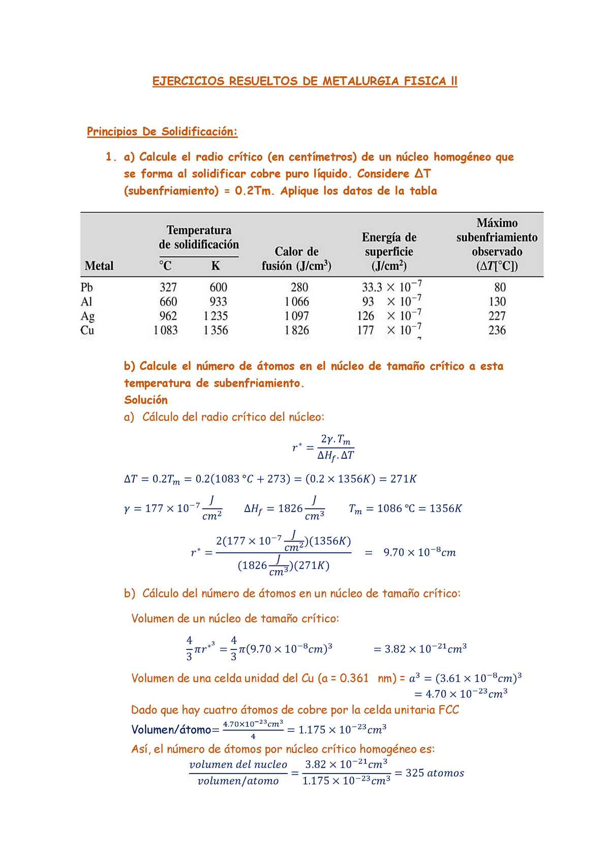 FSL-201 Test Papers