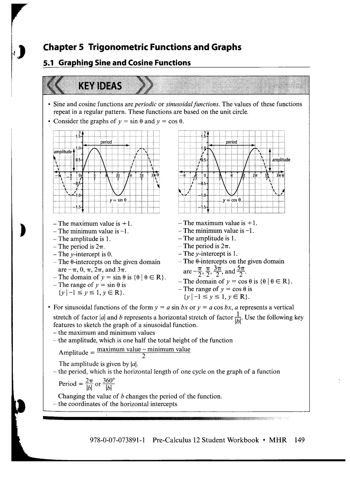 Homework Precalc Review - MATH 101 - UBC - Studocu